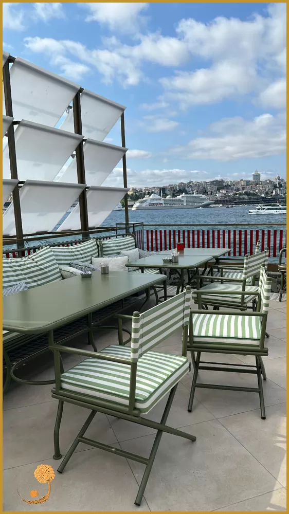 CAFE PROJELERİ - MİMARİ CAFE PROJELERİ - CAFE PROJESİ TASARIMI