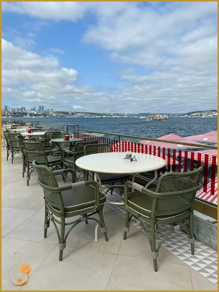 CAFE PROJELERİ - MİMARİ CAFE PROJELERİ - CAFE PROJESİ TASARIMI