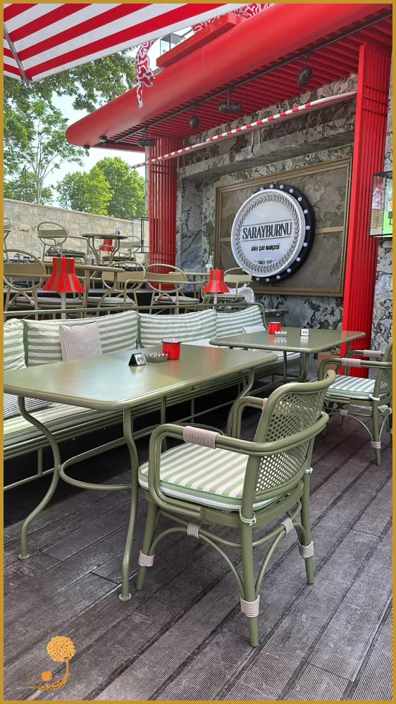 CAFE PROJELERİ - MİMARİ CAFE PROJELERİ - CAFE PROJESİ TASARIMI