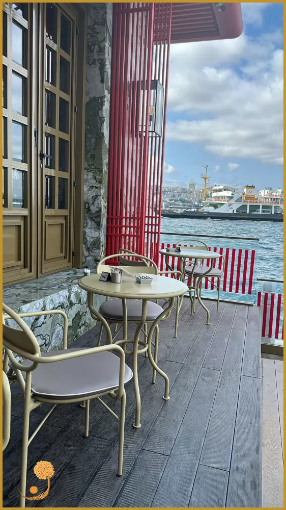 CAFE PROJELERİ - MİMARİ CAFE PROJELERİ - CAFE PROJESİ TASARIMI