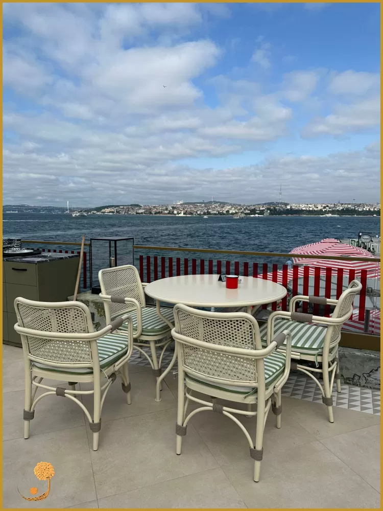 CAFE PROJELERİ - MİMARİ CAFE PROJELERİ - CAFE PROJESİ TASARIMI