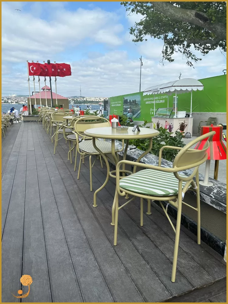 CAFE PROJELERİ - MİMARİ CAFE PROJELERİ - CAFE PROJESİ TASARIMI