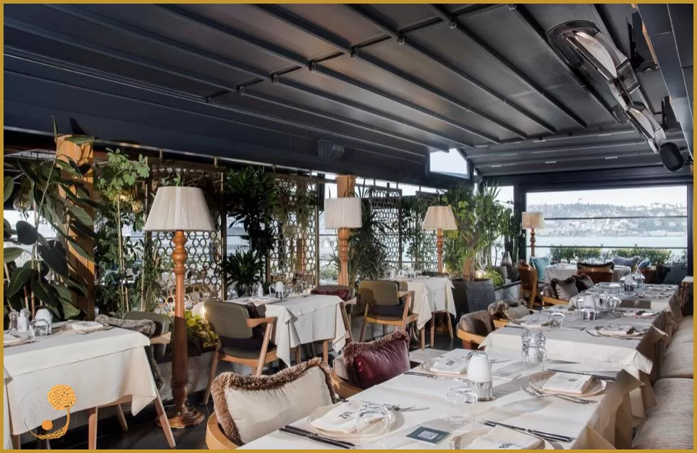 MİMARİ RESTAURANT PROJELERİ - RESTAURANT TASARIMI - RESTAURANT PROJELERİ