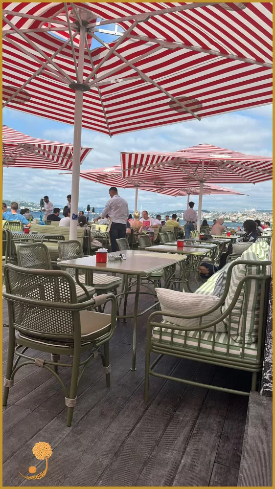 MİMARİ RESTAURANT PROJELERİ - RESTAURANT TASARIMI - RESTAURANT PROJELERİ