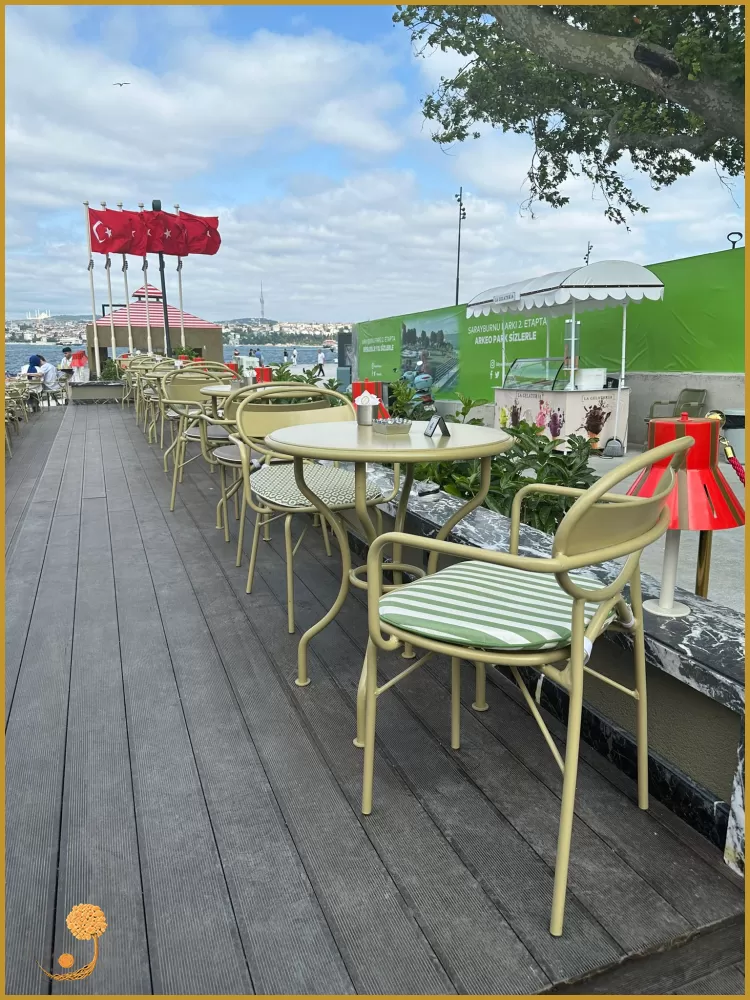 MİMARİ RESTAURANT PROJELERİ - RESTAURANT TASARIMI - RESTAURANT PROJELERİ