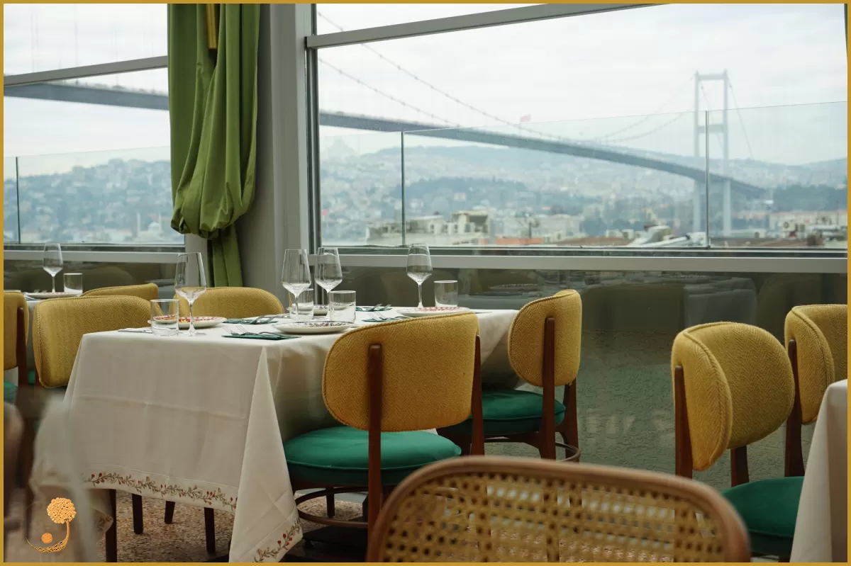 MİMARİ RESTAURANT TASARIMI- RESTAURANT PROJESİ - RESTAURANT PROJELERİ