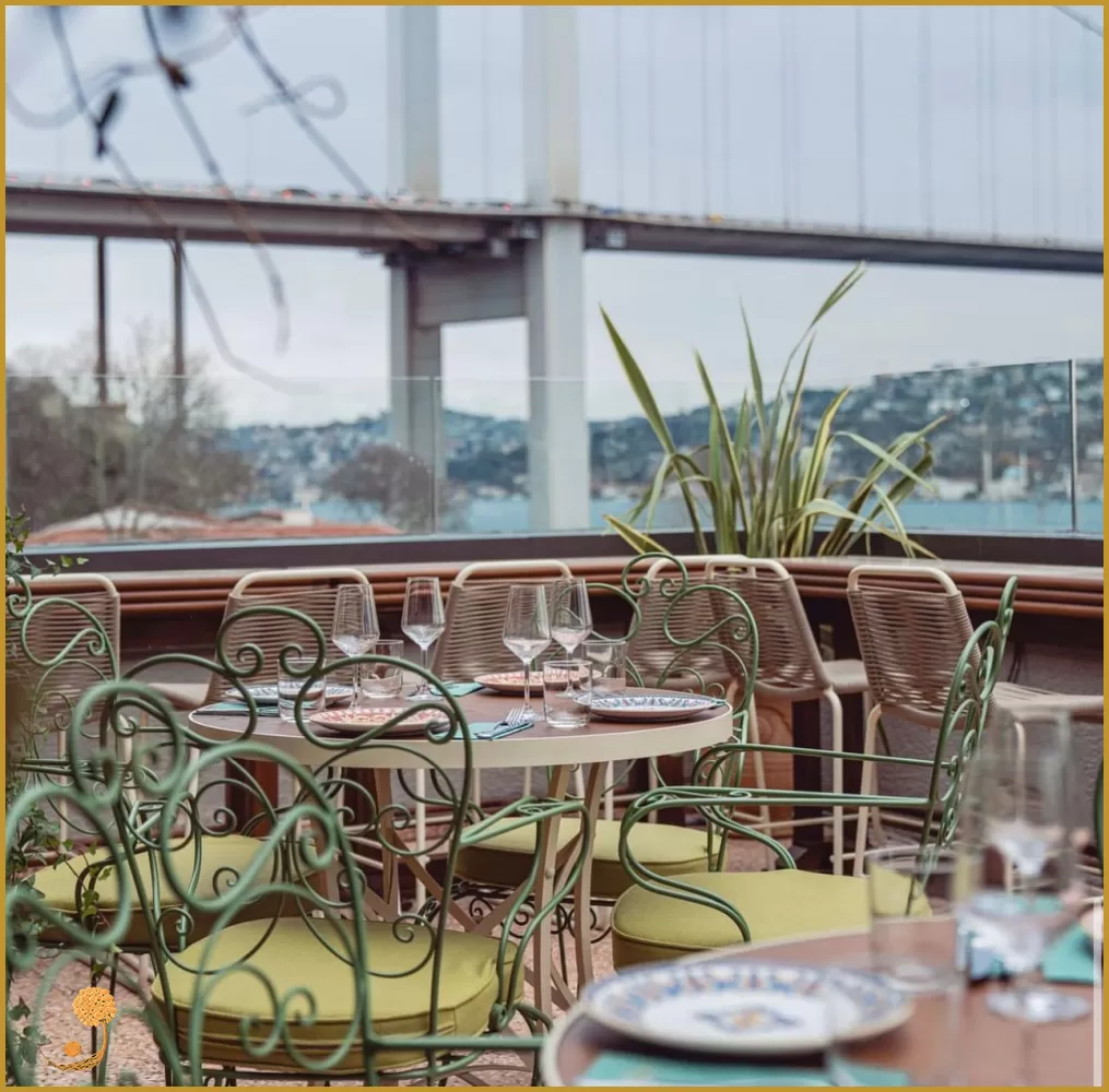 MİMARİ RESTAURANT TASARIMI- RESTAURANT PROJESİ - RESTAURANT PROJELERİ