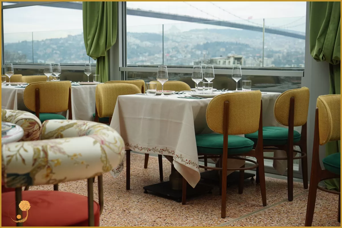 MİMARİ RESTAURANT TASARIMI- RESTAURANT PROJESİ - RESTAURANT PROJELERİ