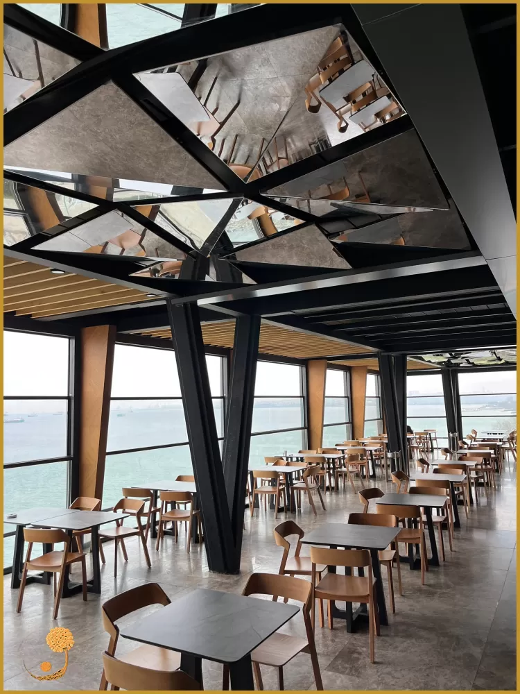 RESTORAN PROJESİ - RESTORAN PROJELERİ - MİMARİ RESTAURANT PROJELERİ - RESTAURANT TASARIMI